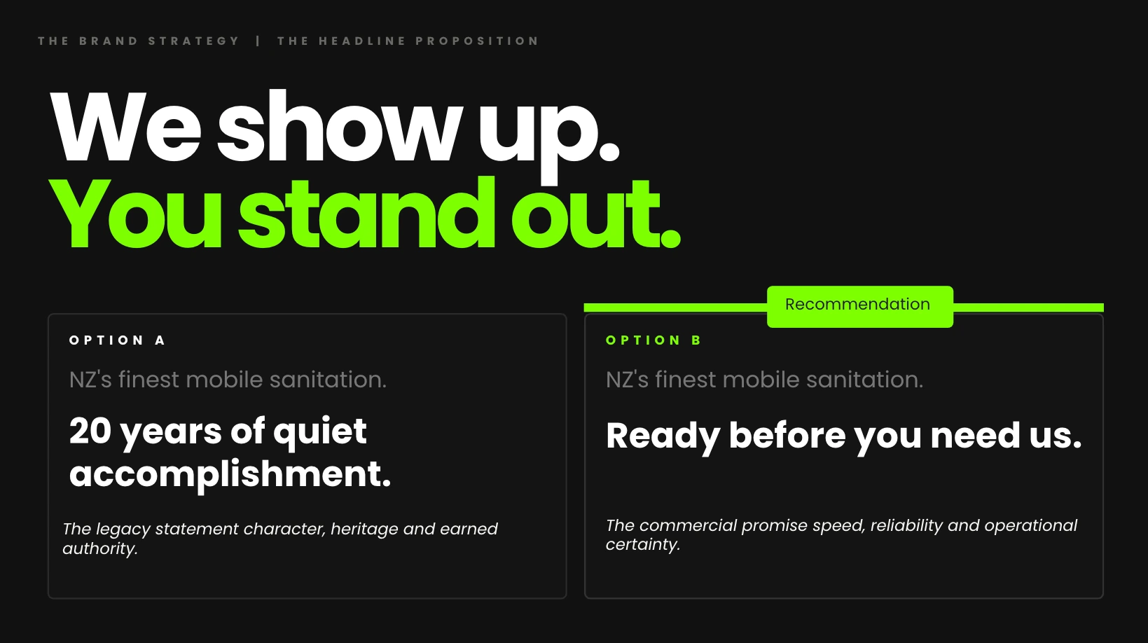 Headline proposition options A and B with a recommendation