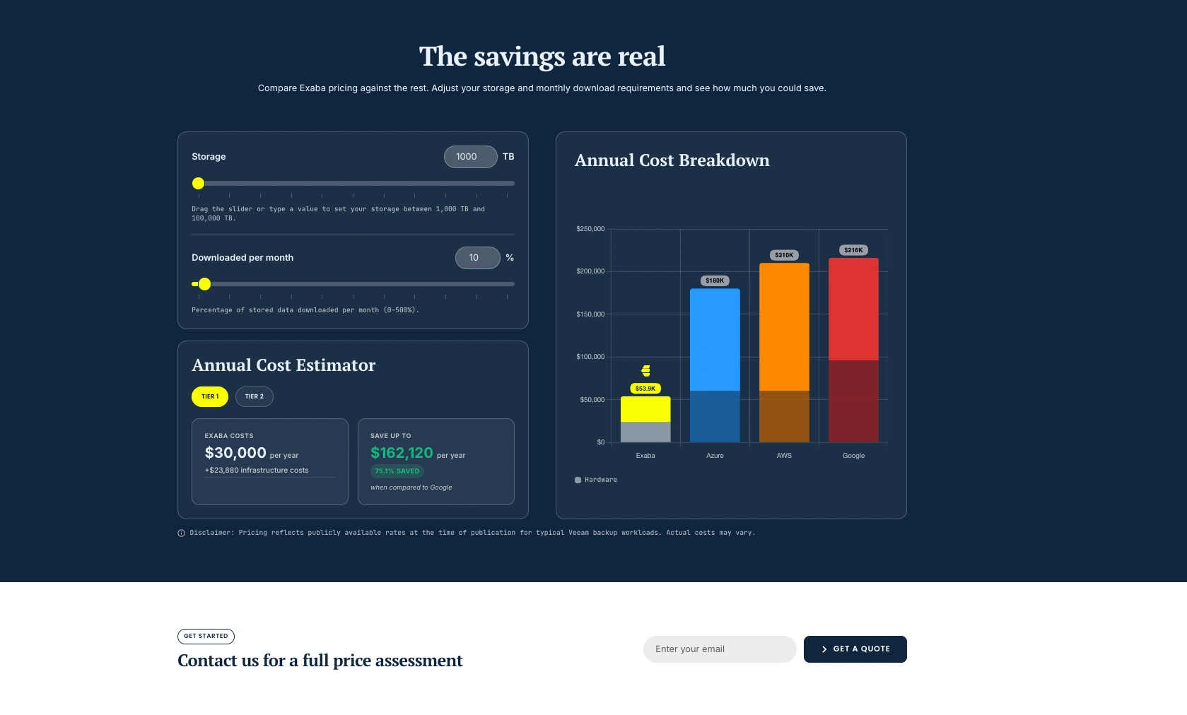 Interactive savings calculator comparing Exaba pricing against hyperscalers