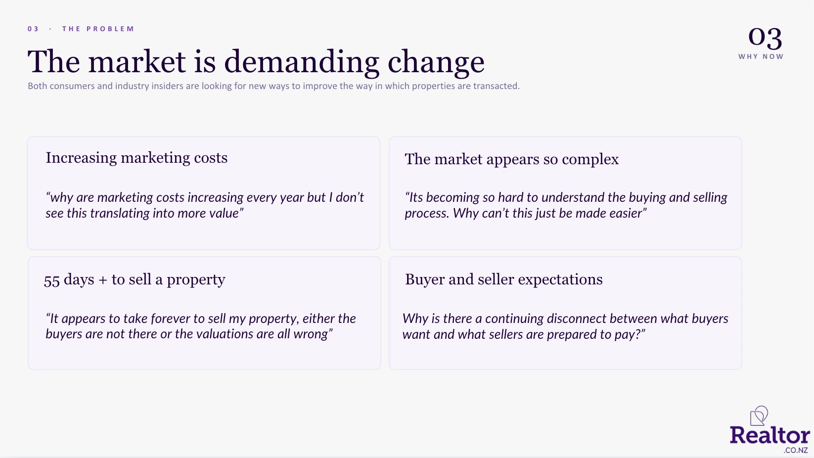 The problem: the market is demanding change