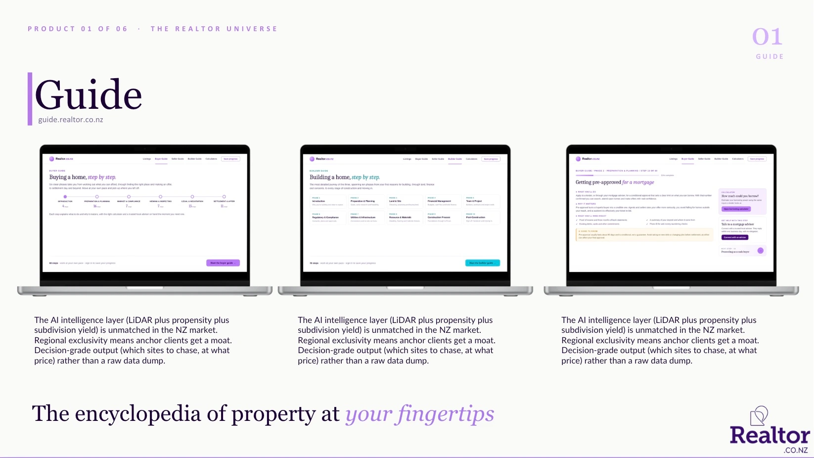 Product one: Guide, the encyclopedia of property