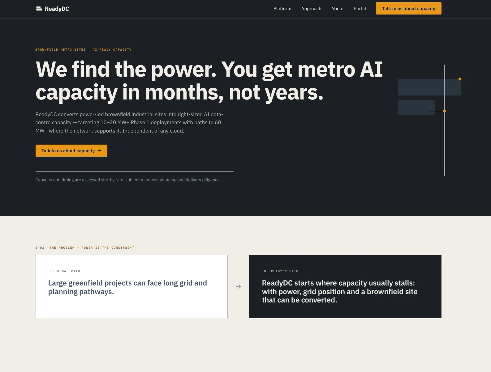 ReadyDC homepage hero: metro AI capacity in months, not years