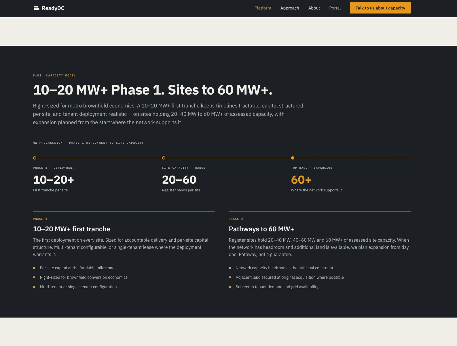 Capacity model: 10 to 20 MW Phase 1 with pathways to 60 MW