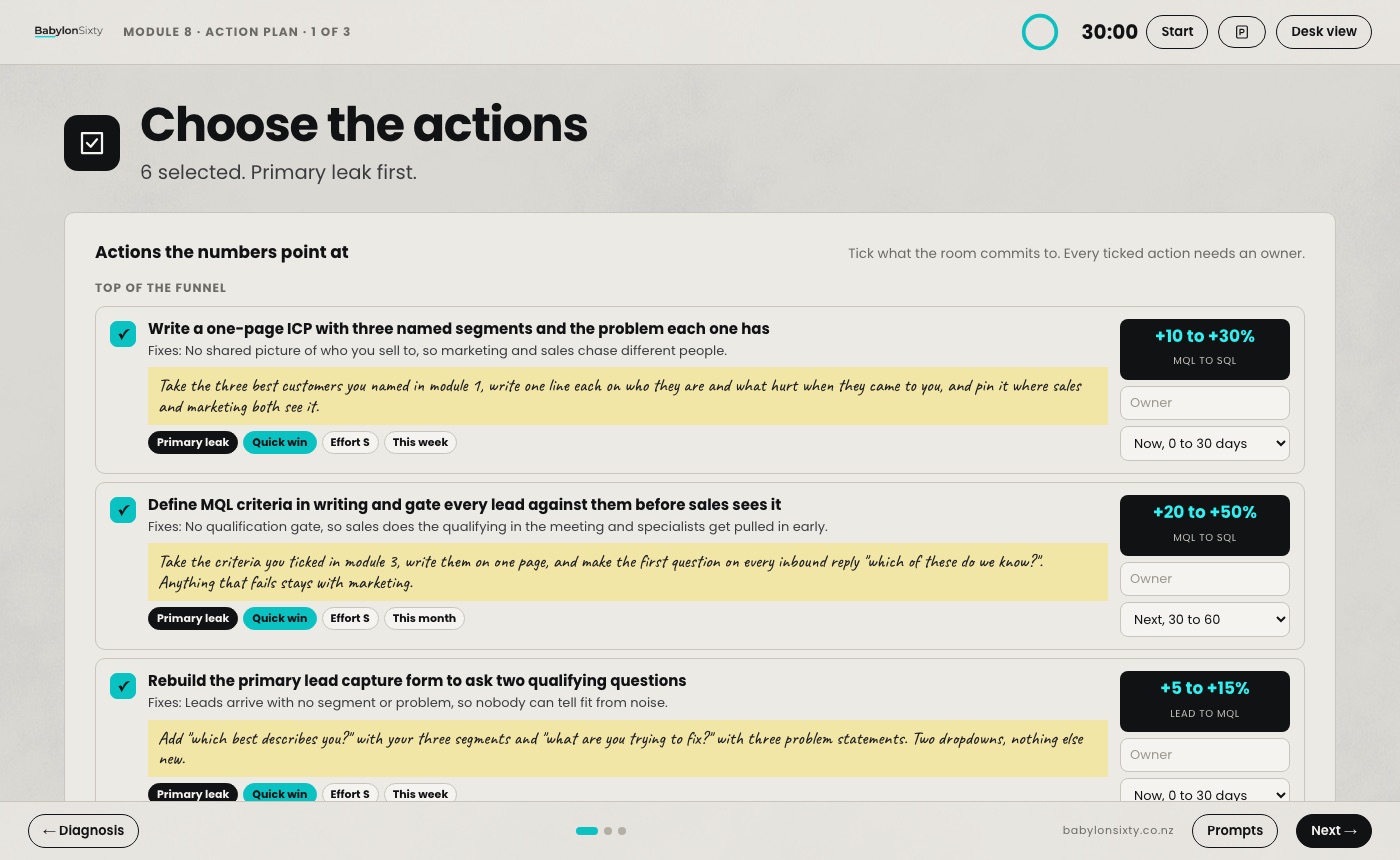 Actions with a lift, not a list